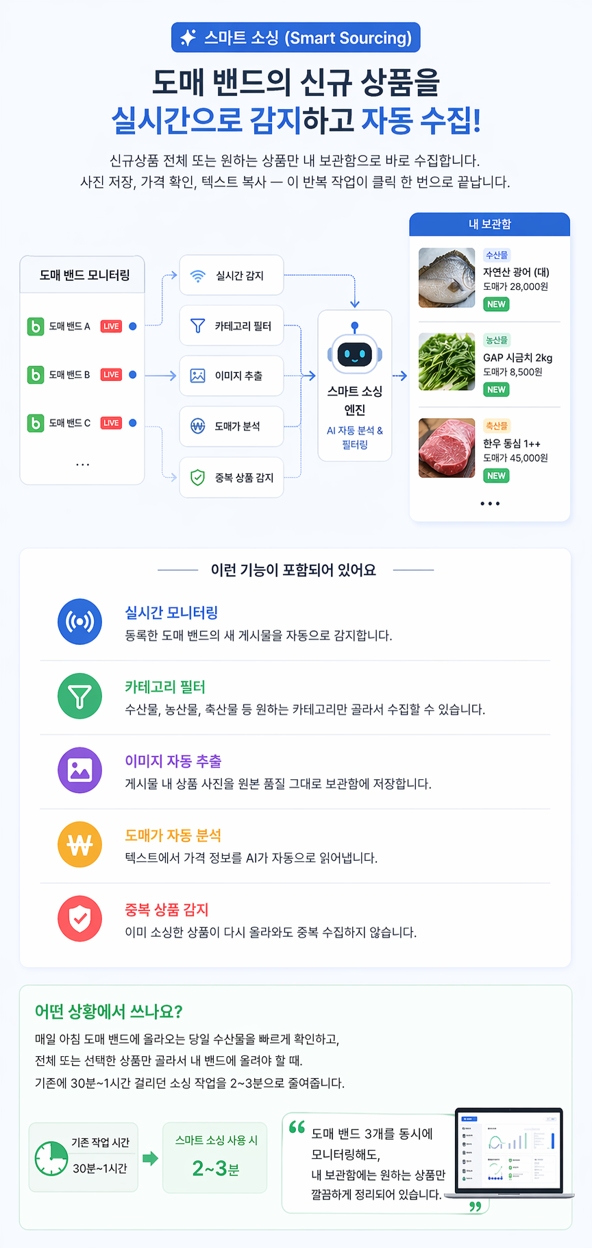 스마트 소싱 - 기능 상세
