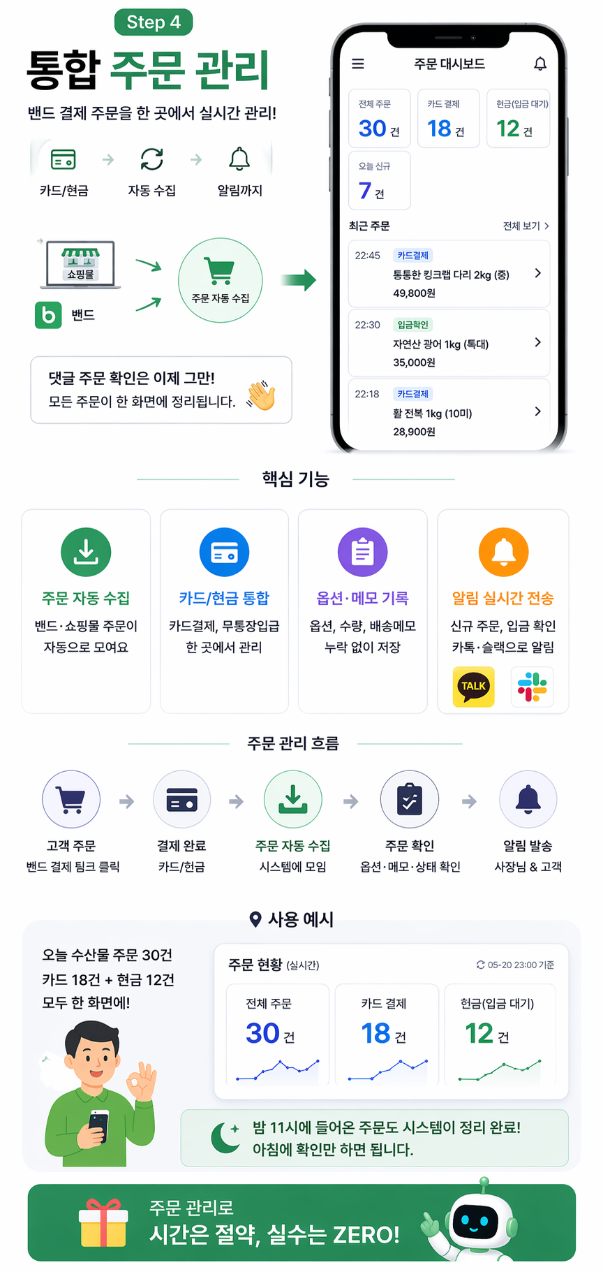 통합 주문 관리 - 기능 상세
